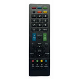 LCD/LED Remote, Compatible with Sharp LCD/LED TV Remote Control (Exactly Same Remote will Only Work) - GillKart