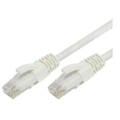 Ethernet Patch Cord CAT5E, RJ45 LAN Cable 3 Yards (White) - GillKart